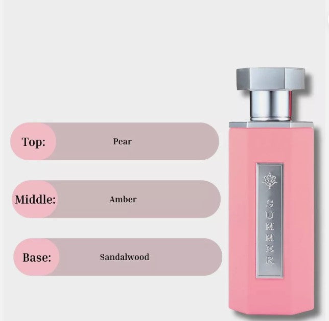 Reef Summer Pink EDP 100mls